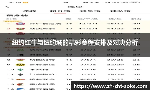 纽约红牛与纽约城的精彩赛程安排及对决分析